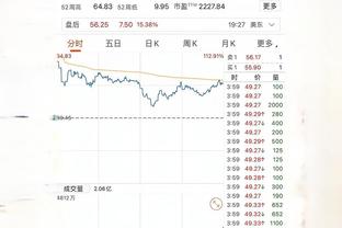 克莱：感激追梦和库里 他们在我受伤时扛起了球队